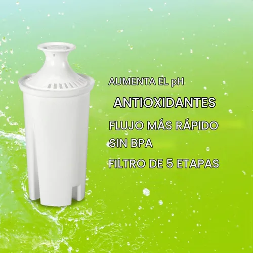Vista 7 de Vitev Filtro de repuesto de agua alcalina, compatible con jarra Brita (paquete de 3)
