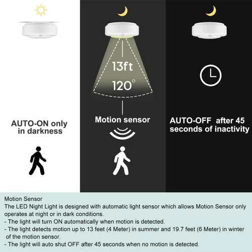 Vista 2 de Luz con sensor de movimiento, luz de techo alimentada por batería, luz superior para interiores, sensor de movimiento inalámbrico, iluminación LED