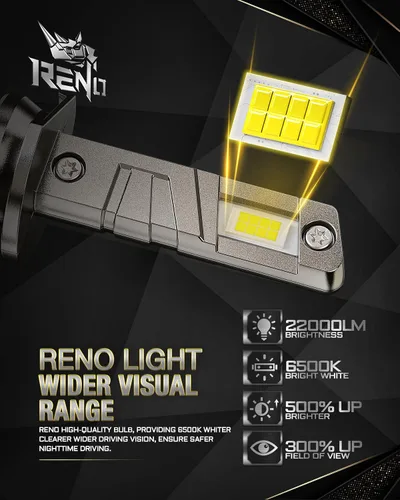 Vista 3 de RENO Bombilla H1, bombillas antiniebla H1, tamaño mini real 1:1, bombillas de conducción con ventilador, instalación rápida, sin adaptador, bombilla