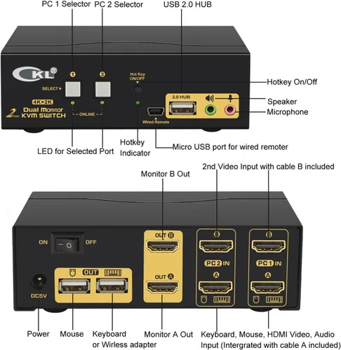 Vista 3 de HDMI KVM 2 puertos 4K 30Hz Dual Monitor Extended Display (CKL-922HUA)