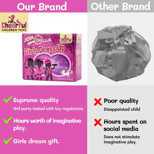 Vista 6 de Cheerful Children Toys Ropa de vestir para niños juego de disfraces y simulaciones niñas pequeñas y niños de 3 a 7 años conjunto de disfraces