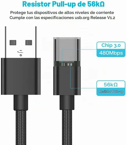 Vista 4 de Adaptador USB C hembra a USB macho (paquete de 2), adaptador de cable de carga tipo C a USB A, compatible con iPhone 16 15 15 Pro Max, iPad 2018