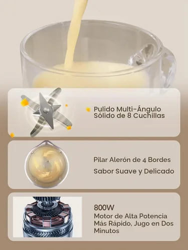 Vista 5 de FOHERE Máquina para Hacer Leche de Nuez, 6 en 1 Fabricante de Leche de Soja de 35oz para Leche de Almendra Casera, Avena, Soja, Comida para Bebés