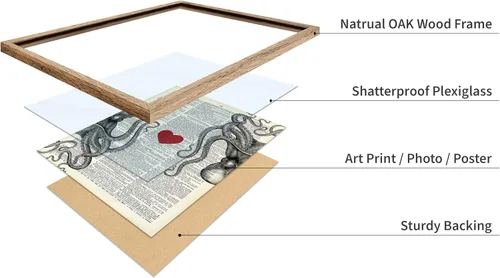Vista 4 de Poster Master Póster de pulpo para parejas, póster de diccionario, arte Kraken, regalo romántico para él, ella, amantes, decoración náutica