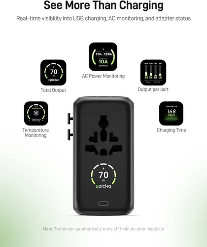 Vista 4 de EPICKA Adaptador de viaje universal Pulse Ultra 70W PD con 2AC/3USB-C/1USB-A