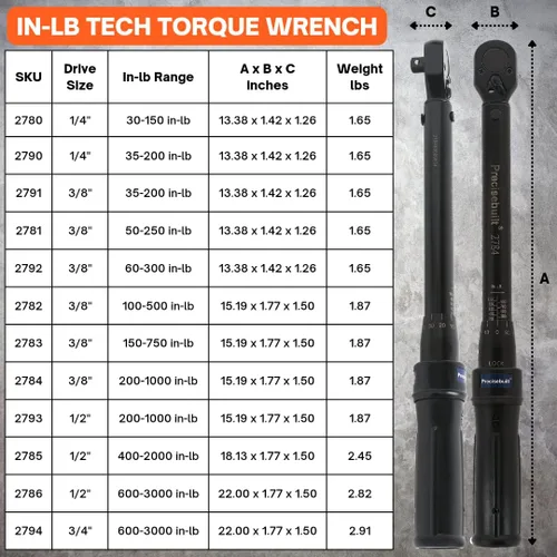 Vista 2 de Llave dinamométrica Tech Click Tech de 1/2 "400-2000 in-lb