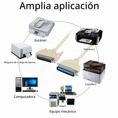 Vista 6 de XMSJSIY DB25 al cable paralelo DB25 25Pin 25C*30AWG de la impresora de CN36