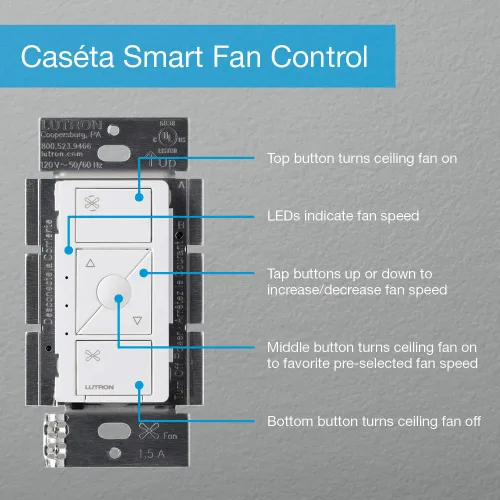 Vista 8 de Lutron Caseta Interruptor inteligente de control de velocidad de ventilador (se requiere Smart Hub Lutron), unipolar, PD-FSQN-BL, negro