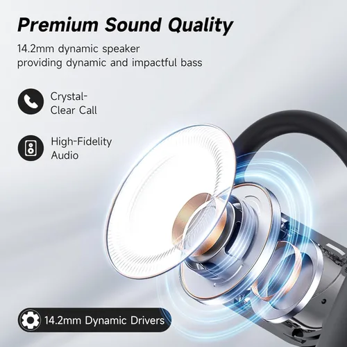 Vista 5 de Auriculares inalámbricos con clip de oreja abierta, Bluetooth 5.4, micrófono integrado, IPX7 impermeable, pantalla LED, ganchos para los oídos
