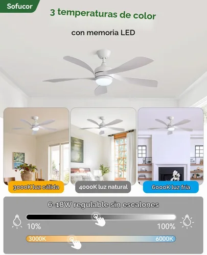 Vista 5 de Sofucor Ventilador de techo inteligente de 52", ventiladores de techo blancos para interiores/exteriores con luces y control remoto, funciona