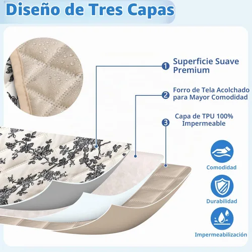 Vista 2 de ALIECOM Fundas de sofá modular reclinable en forma de L, 100% impermeables, fundas para sofá seccional, fundas lavables con estampado, protector