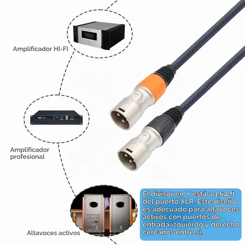 Vista 5 de Cable de audio USB C a doble XLR macho de 10 pies - Cable de audio USB C a XLR de alta fidelidad de 32 bits/384 Khz para conexión de teléfono a