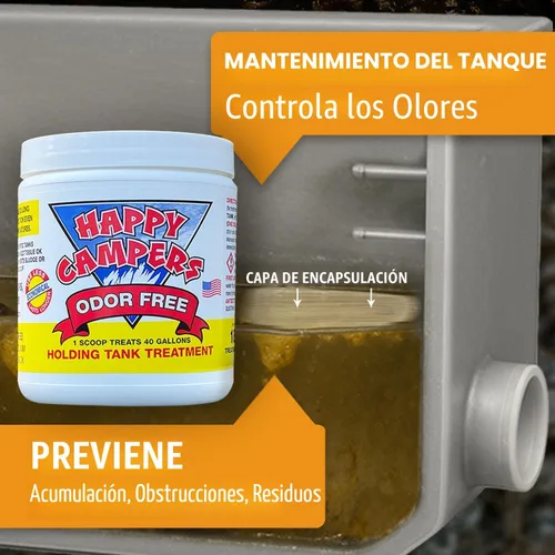 Vista 3 de Happy Campers Tratamiento orgánico Tanque contenedor RV, 18 tratamientos Controls Odors, Helps Prevent Clogs, Buildup & Sensor Issues, Black &