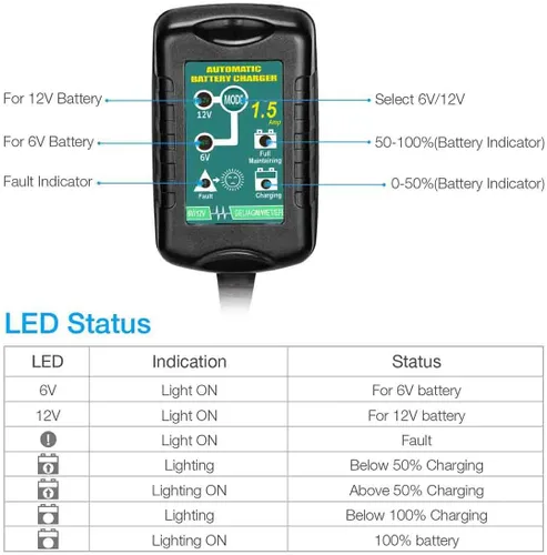 Vista 7 de Cargador de batería de 12V/6V 1.5 Amp para Harley Davidson Motocicletas Mantenedor