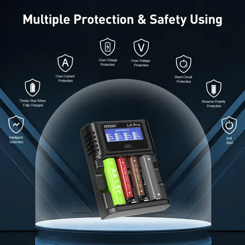 Vista 6 de XTAR L4 Pro Cargador de Batería para AA AAA, Pantalla LCD, Carga Independiente de 4 Ranuras, Compatible con Baterías Recargables de 1.2V Ni-MH