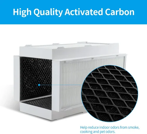 Vista 4 de Paquete de 1 filtro de repuesto CAP-1000FPK compatible con purificador de aire Cuisinart CAP-1000FPK, filtración 3 en 1