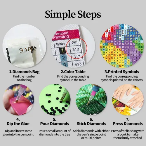 Vista 2 de Kits de pintura de diamantes de aviones para adultos, arte de diamantes 5D con diamantes, kit de pintura de bricolaje por números, regalos