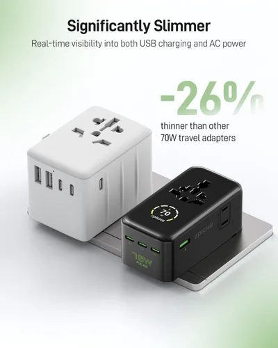 Vista 5 de EPICKA Adaptador de viaje universal Pulse Ultra 70W PD con 2AC/3USB-C/1USB-A