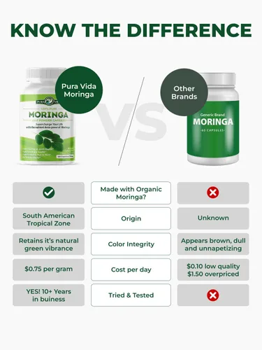 Vista 3 de PURA VIDA MORINGA Cápsulas de polvo de Moringa de origen único orgánico. Hoja pura de Moringa. Energía, metabolismo y apoyo inmunológico. 120