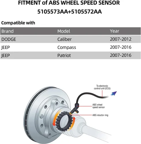 Vista 2 de Sensor de rueda ABS delantero izquierdo y derecho compatible con Dodge Caliber 2007-2012 Jeep Compass Patriot 2007-2016 Seineca 5105573AA 5105573AB