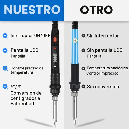 Vista 8 de Kit de Combustión de Madera ACRSIKR, Herramienta de Combustión de Madera con Pantalla LED, Pluma de Pirografía Ajustable de Temperatura para LED