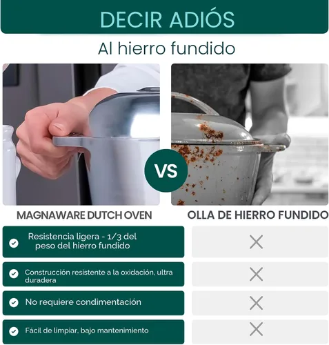 Vista 5 de MAGNAWARE Horno holandés ovalado de aluminio fundido con tapa, sartén resistente de 5 cuartos de galón con estante y cubierta de silicona con asas