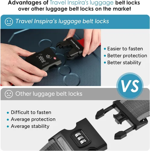 Vista 7 de Travel Inspira - Correa para equipaje con candado de combinación conforme a la TSA, ajustable, fácil de usar, protege tu equipaje - Rojo