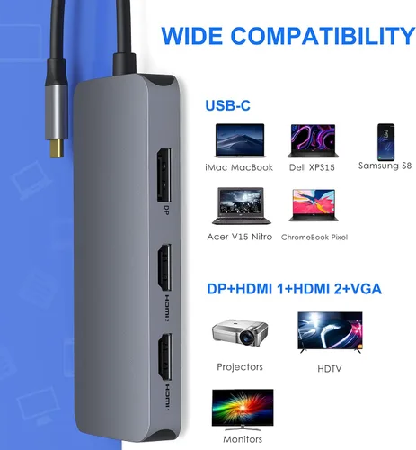 Vista 6 de Adaptador USB C a HDMI dual, estación de acoplamiento USB C 7 en 1 a puerto HDMI dual VGA, USB a 3USB 2.0, adaptador de monitor múltiple para Dell