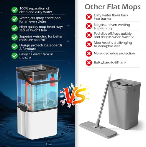 Vista 4 de Midyb Juego de trapeador y cubo, sistema de fregona plana y cubo mejorado 2026 con 2 almohadillas, cubo de fregona con juego de escurridor, limpieza