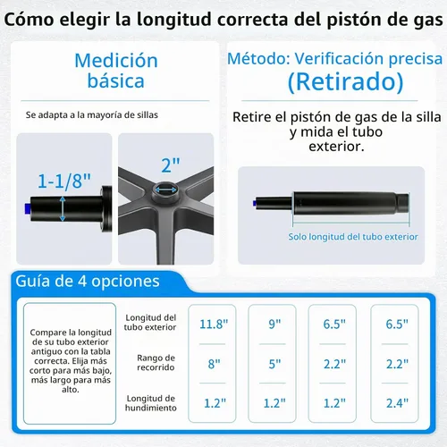 Vista 3 de MySit Cilindro de Elevación de Gas de Repuesto para Silla de Oficina con Carrera de 2.2", Resistente 450 libras, Varilla de Resorte de Gas Más