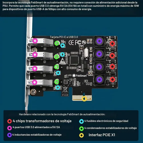 Vista 3 de PCIE - Tarjeta de expansión USB 3.0 de 4 puertos Superspeed de 5 Gbps para Windows 11, 10, 8.x, 7, Vista, XP, PC de sobremesa, tecnología