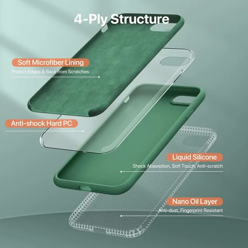Vista 5 de Miracase Funda ultradelgada diseñada para iPhone SE 2022 (3ª generación)/iPhone SE 2020 (2ª generación)/iPhone 7/iPhone 8 con protector de pantalla