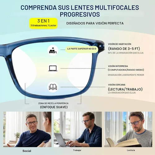 Vista 4 de SKYOAK Gafas de lectura progresivas deportivas extremadamente cómodas para hombre, 1.25x