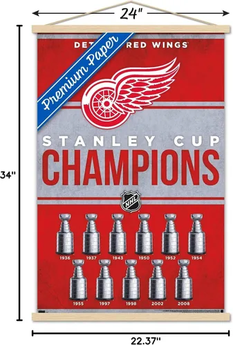 Vista 7 de Trends International NHL Detroit Red Wings - Póster de pared con marco magnético