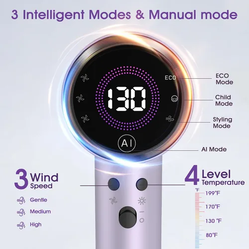 Vista 3 de Secador de pelo iónico con sensor de ajuste automático, secador de pelo AI con difusor magnético, secador de pelo de alta velocidad de 160000 RPM