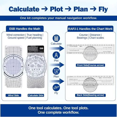 Vista 3 de SimCoach Aviation Plotter Kit with Mechanical E6B Flight Computer