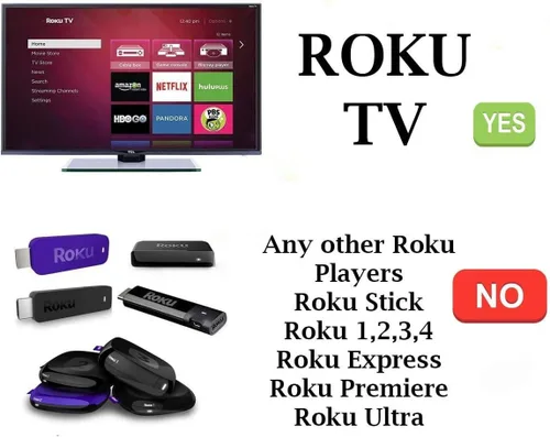 Vista 3 de Control remoto compatible con todos los televisores ONN Roku con Disney Plus Netflix VUDU HULU