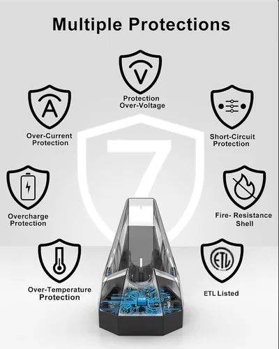 Vista 6 de WUKUR Base de carga para Manscaped The Beard Hedger con adaptador de CA, solo compatible con recortadora de barba Manscaped Premium para hombres