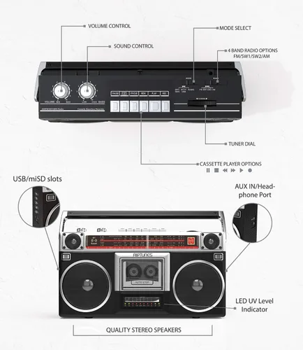 Vista 3 de Riptunes Boombox Radio Reproductor Grabador de Casetes, Radio AM/FM -SW1/SW2, Transmisión Inalámbrica, Ranuras USB/Micro SD, Entrada Aux, Conector