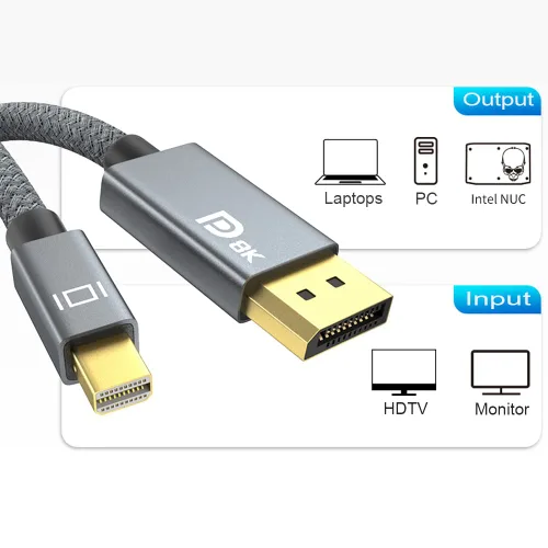 Vista 7 de QCEs Cable Mini DisplayPort a Displayport 1.4 de 8K de 10 pies, cable Thunderbolt a DP 8K @60Hz 4K a 144Hz Thunderbolt 2 (video de salida)