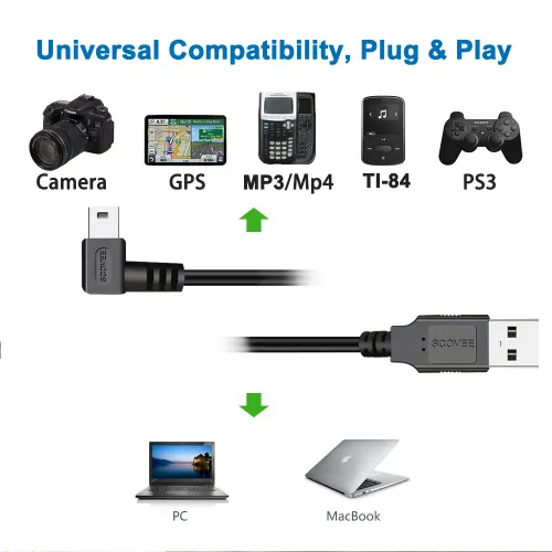Vista 6 de Cable mini USB de 90 grados, paquete de 2 unidades de 6 pies para Garmin Nuvi para Canon PowerShot/Rebel/EOS/DSLR/ELPH, Dash Cam, SatNav