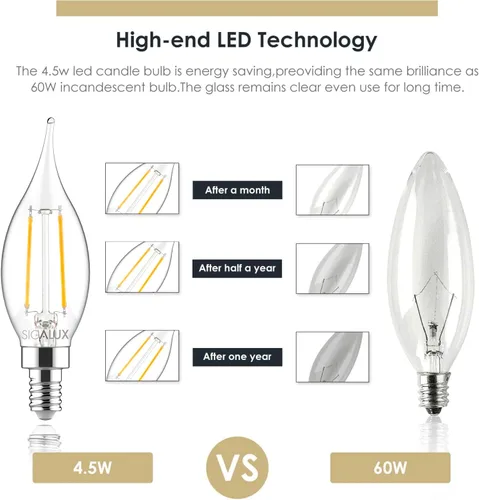 Vista 5 de Bombillas LED E12 para candelabro, regulables, equivalentes a 60 W, 4.5 W, blanco suave, 2700 K, 500 lúmenes, punta de llama CA10, bombilla