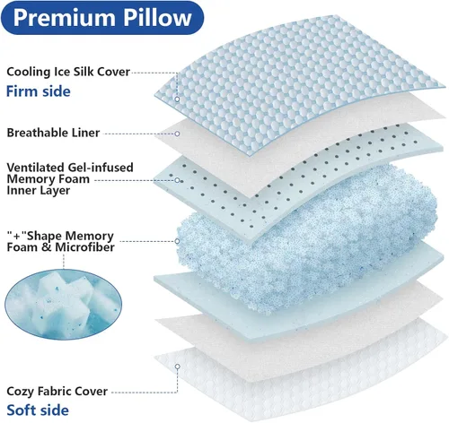 Vista 2 de WEUP Almohada ajustable, almohadas de espuma viscoelástica en forma de tamaño Queen Plus, almohada de espuma triturada de gel refrescante