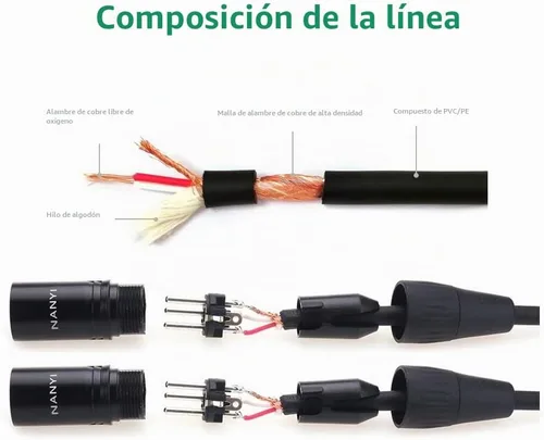 Vista 7 de NANYI Cable de micrófono XLR macho a macho, cable de conexión de 3 pines