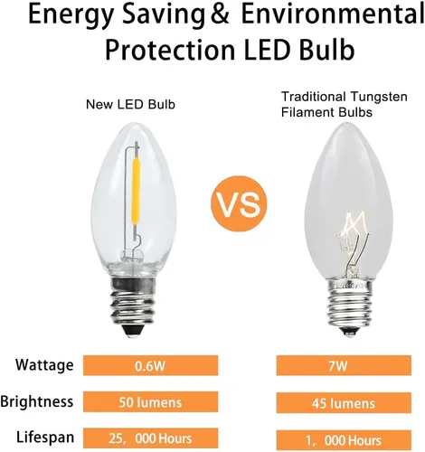 Vista 5 de Bombillas LED C7, 0.6 vatios equivalentes a 7 W, base pequeña de candelabro E12, bombillas LED Edison, 2700 K blanco cálido, plástico transparente