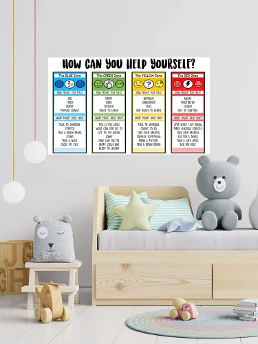 Vista 9 de ARBOMG Carteles emocionales para niños Carteles de salud mental ayudan a los estudiantes a entender emociones carteles - Póster de emociones