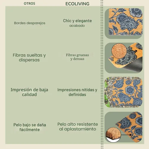 Vista 7 de Tapete para puerta de fibra de coco con estampado floral con respaldo de PVC antideslizante, tapete para interiores y exteriores para decoración