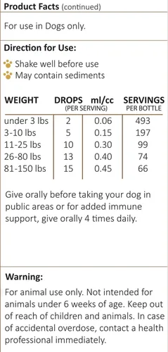 Vista 8 de AMBER NATURALZ - TOSSA K - Corteza de perrera - para Dogz - 1 onza Maintains normal lung & respiratory function. Promotes a healthy canine immune