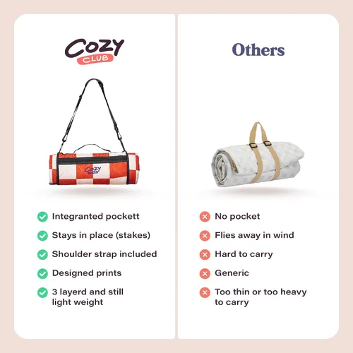 Vista 3 de Cozy Club Manta de picnic impermeable – Alfombra plegable para exteriores de 60 x 70 pulgadas con estacas, bolsillo y correa para el hombro Manta