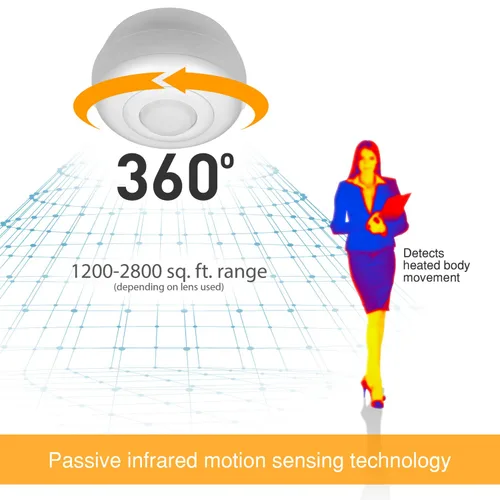 Vista 2 de ENERLITES High Bay - Sensor de movimiento de ocupación de techo de voltaje de línea PIR de 360 grados con atenuación de cosecha de luz diurna